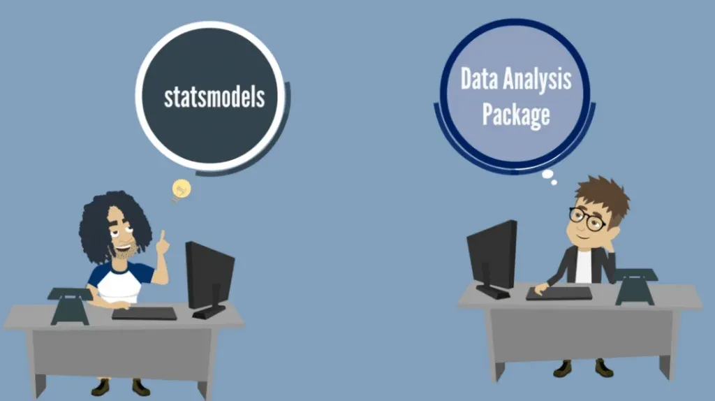 vs data analyst package, modules in python