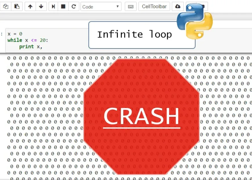 Python While Loop: infinite loop