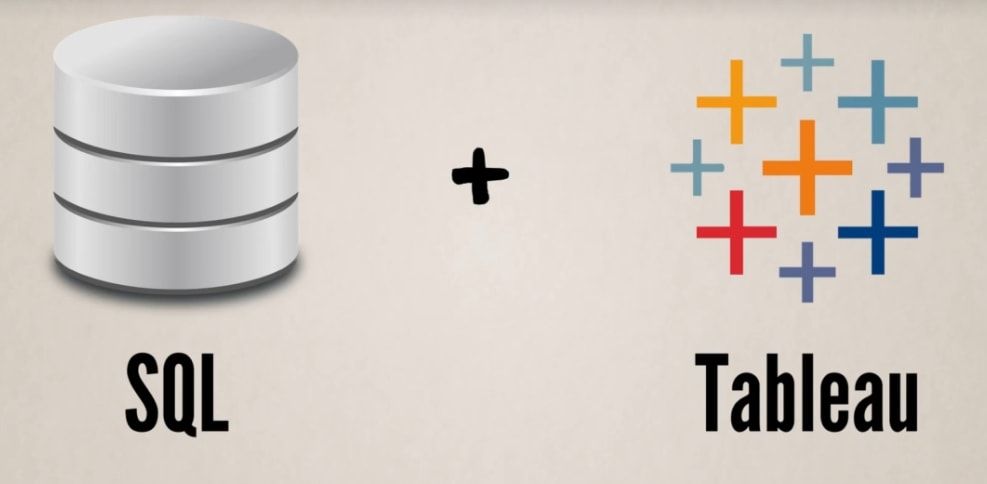 Integrating Sql And Tableau 