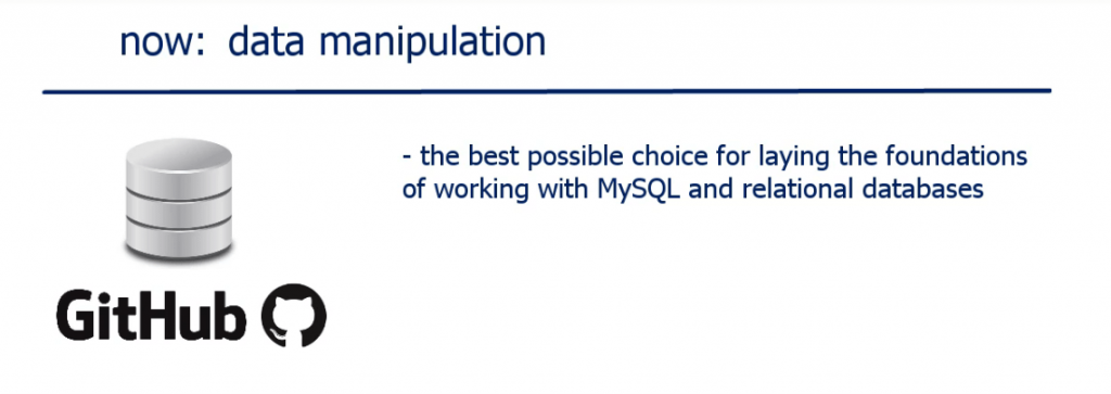 The best possible choice for laying the foundationsf working with MYSQL and relational databases, operators in sql