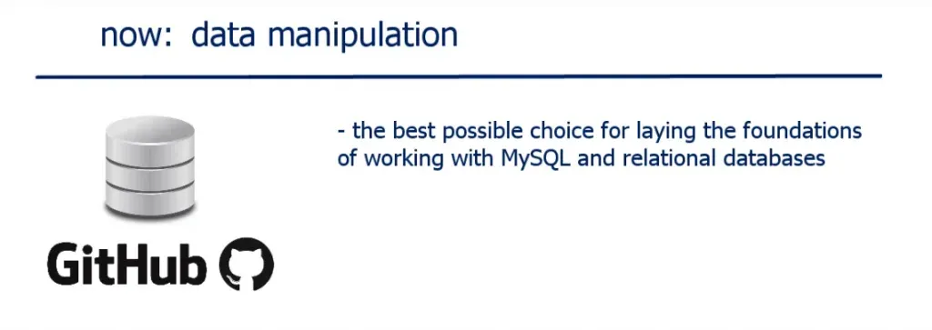 The best possible choice for laying the foundationsf working with MYSQL and relational databases, operators in sql