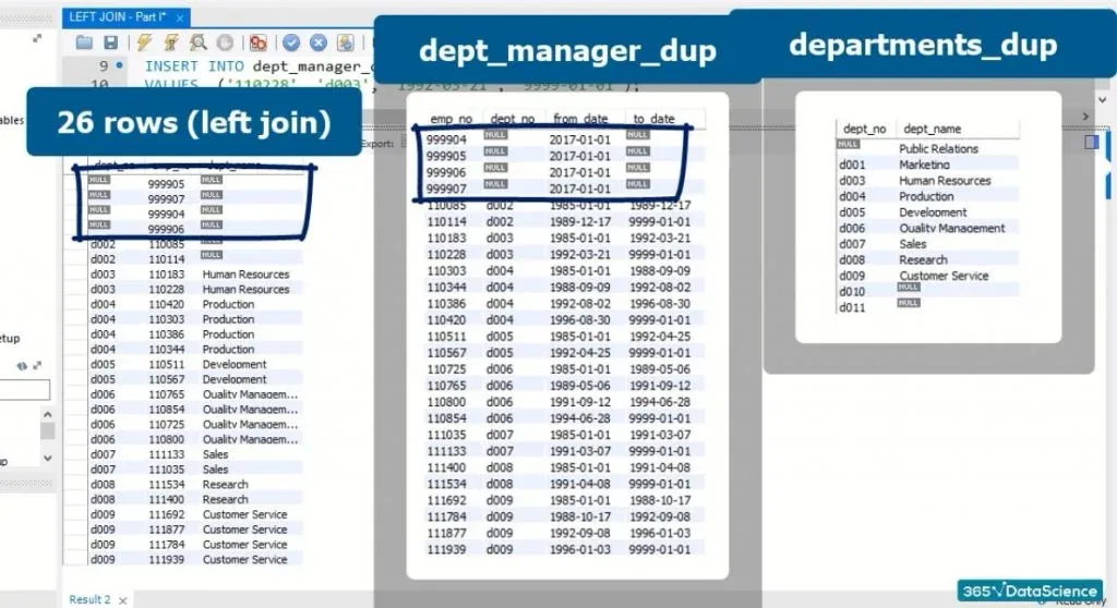 First four rows, left join in sql