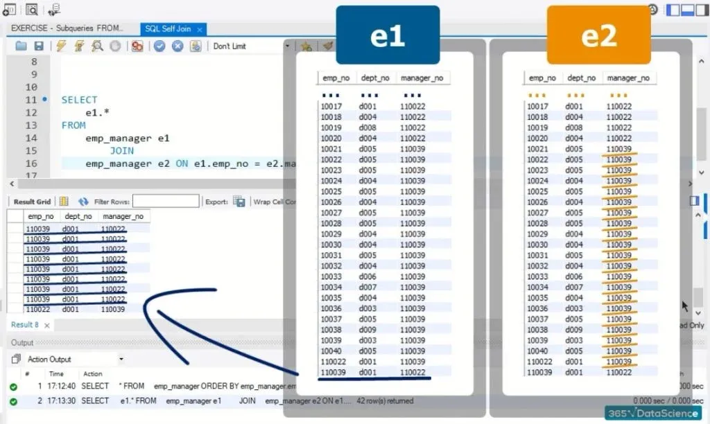 110039, sql self join