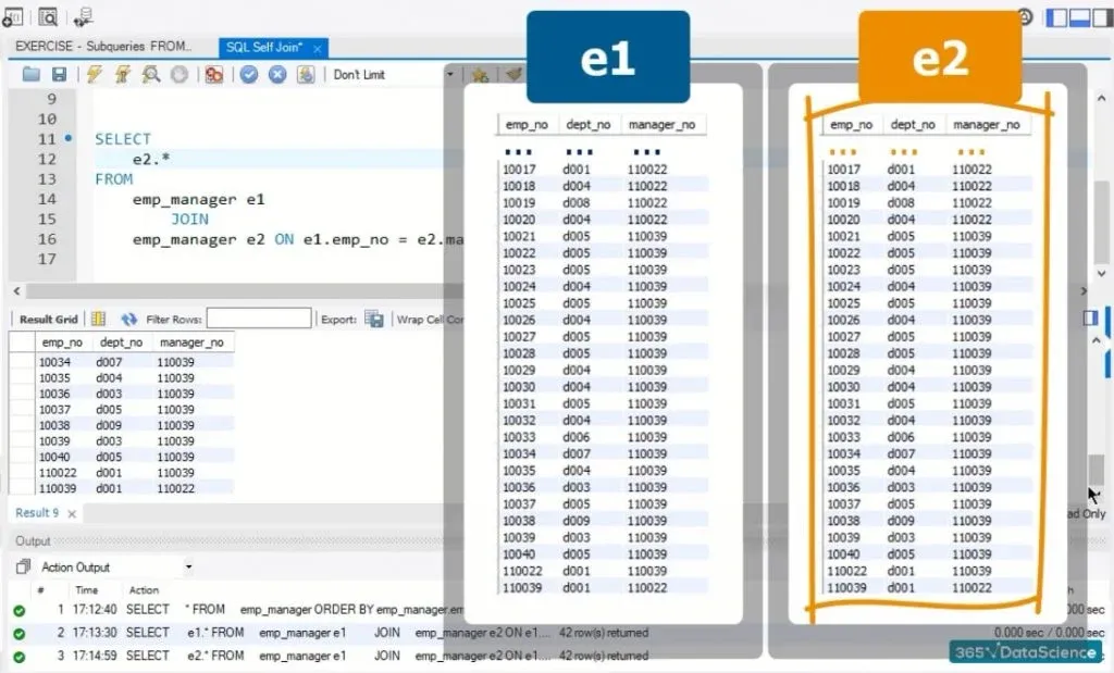 e2, sql self join