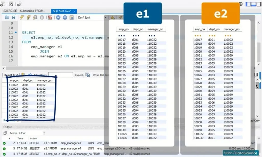 Learning How to Use the SQL SELF JOIN 365 Data Science