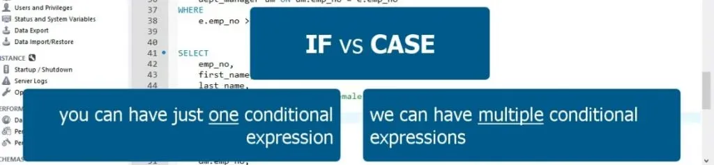 IF vs Case