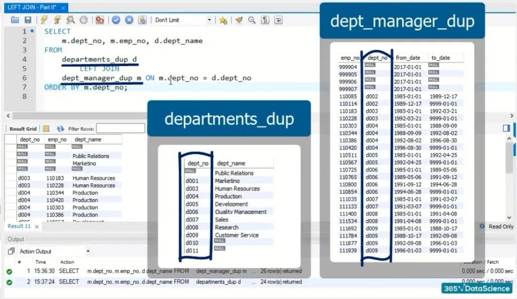 dept_no column highlighted, left join in sql