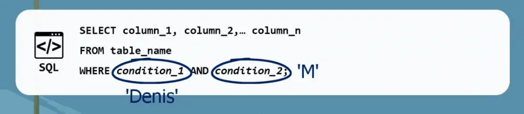 Use 'and' to search for 2 where conditions, operators in sql