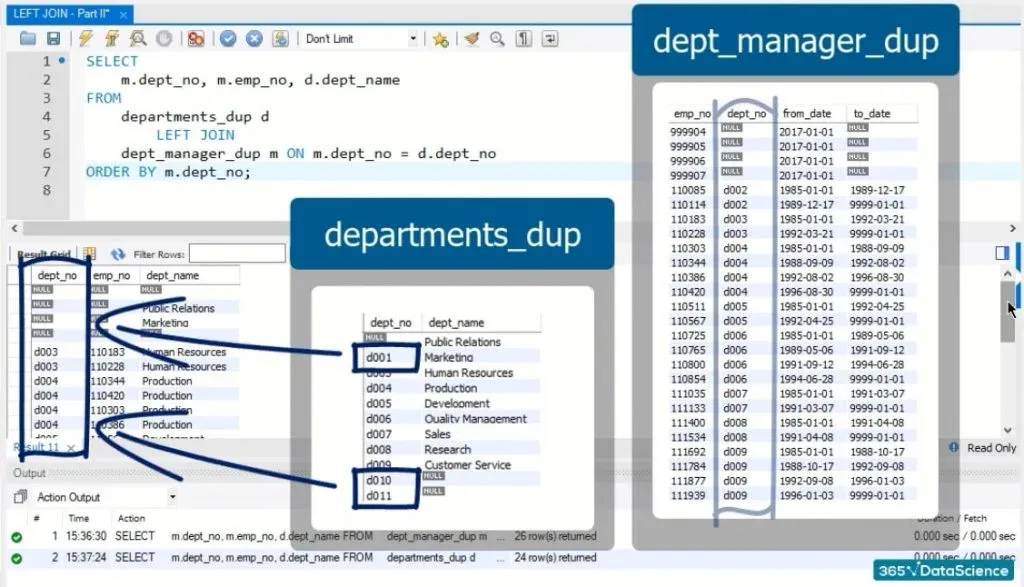 no records for for departments 1, 10, 11, left join in sql