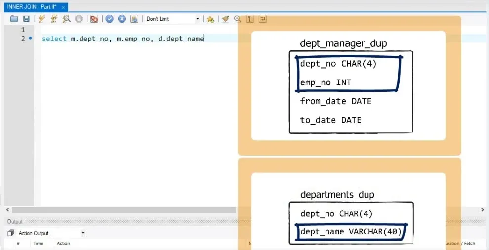 Extract the department and employee numbers, inner join in sql