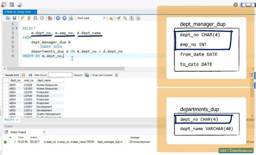 department and employee numbers from Dept_manager_dup and department name from departments_dup, joins syntax in sql