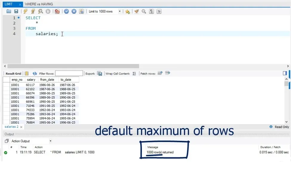 Add default value. Limit MYSQL. SQL запрос limit. Max SQL. Limit Offset SQL.