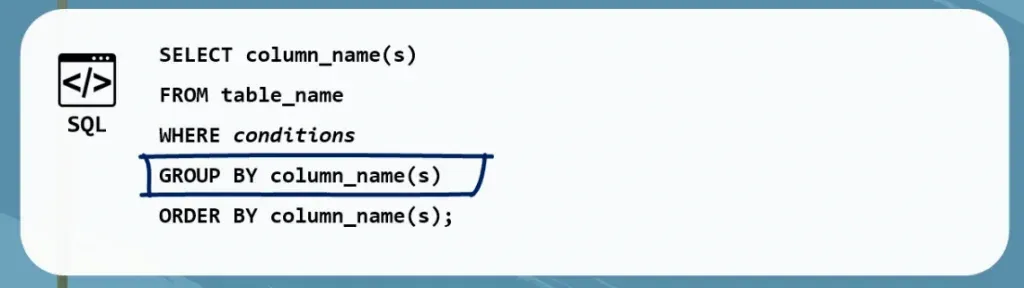 Group by column name, sql group by