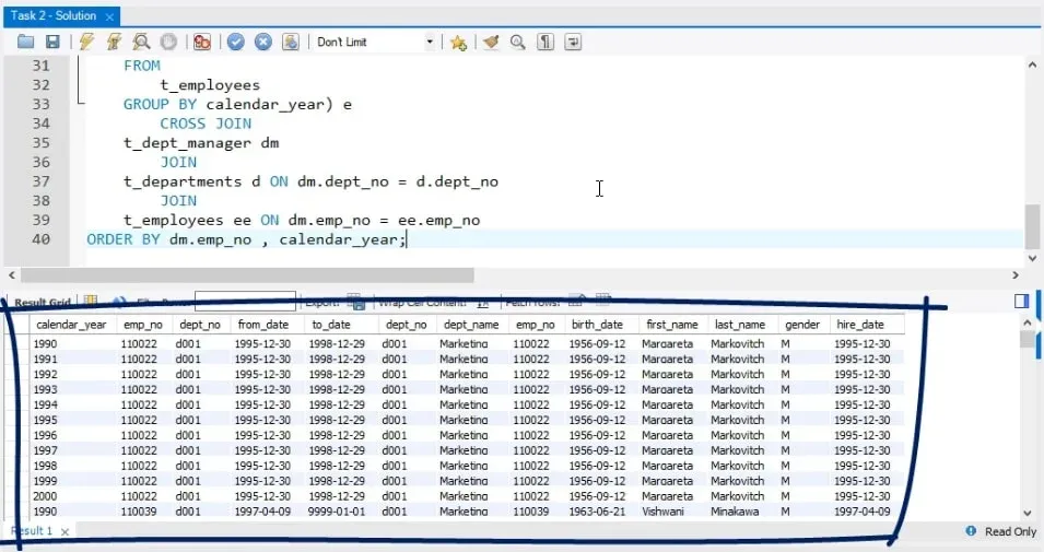 output, business task in sql