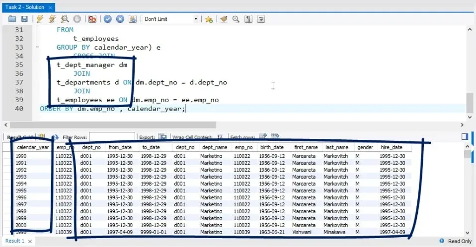 calendar year, business task in sql