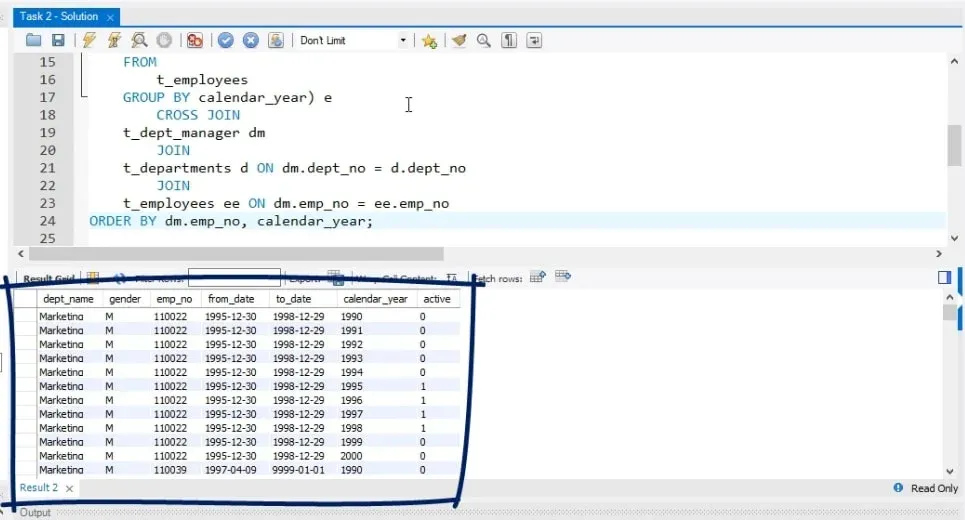 output, business task in sql