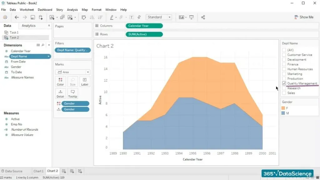 quality management, tableau