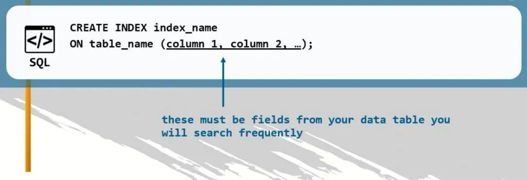 these must be fields from your data table you will search frequently, indexes in mysql
