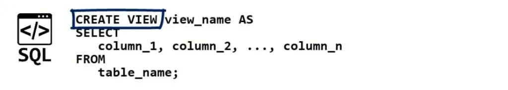 create view, sql views