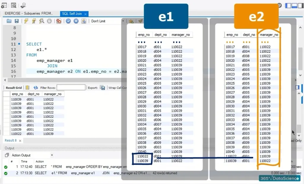 numbers match from e1 and e2, sql self join
