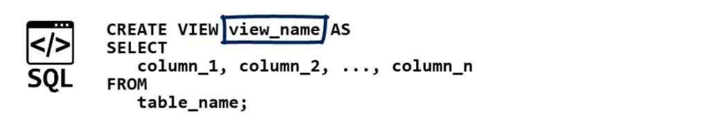 view name, sql views
