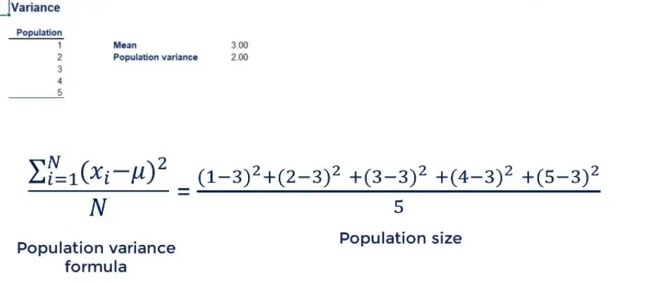 population variance formula, coefficient of variation
