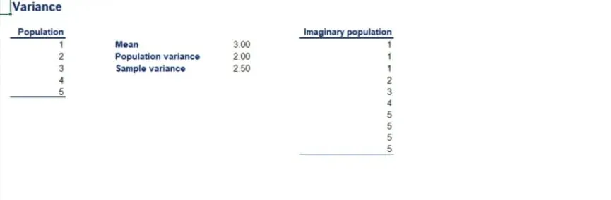imaginary population, coefficient of variation
