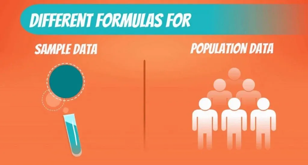 Different formulas-variability, coefficient of variation