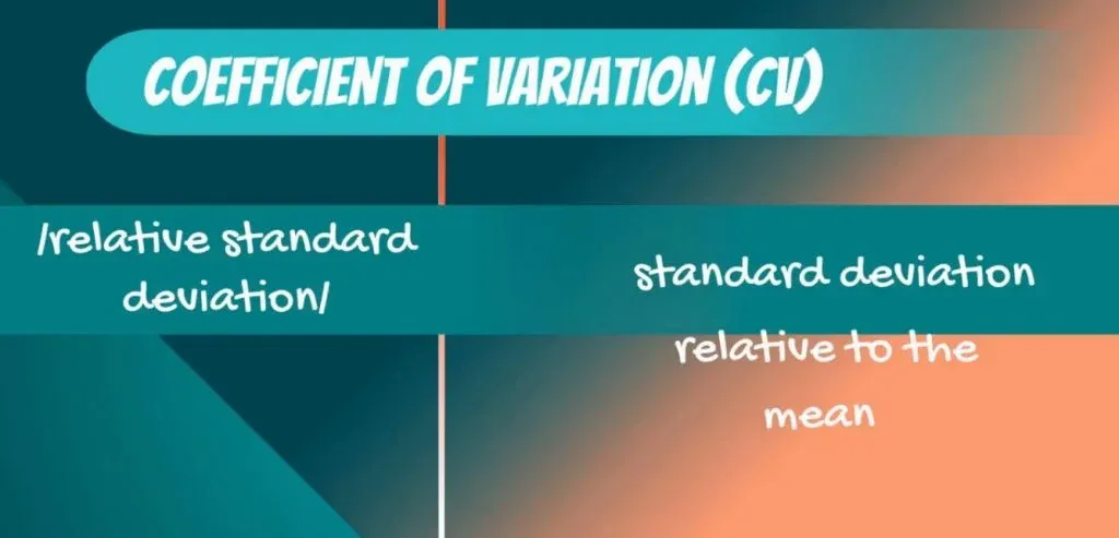 standard deviation relative to the mean, coefficient of variation