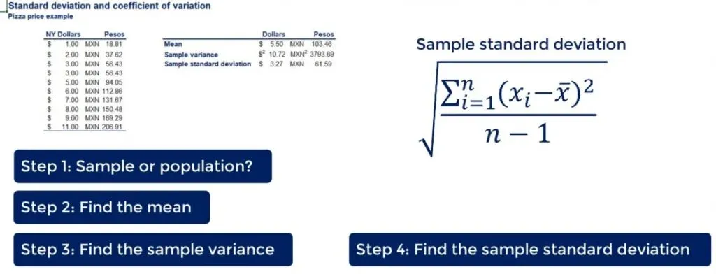 Coefficient of Variation, Variance and Standard Deviation