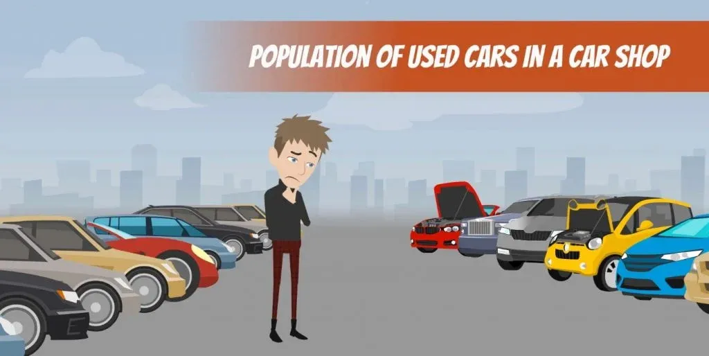 Population of used cars, central limit theorem