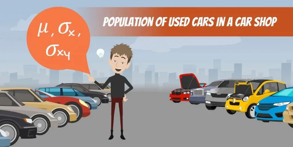 Population of used cars, central limit theorem