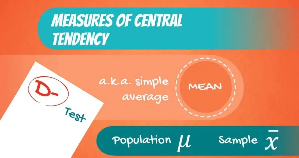 Denotation of mu and X_bar, central tendency