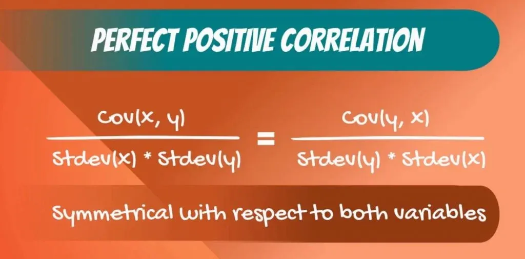The formula is completely symmetrical with respect to both variables.