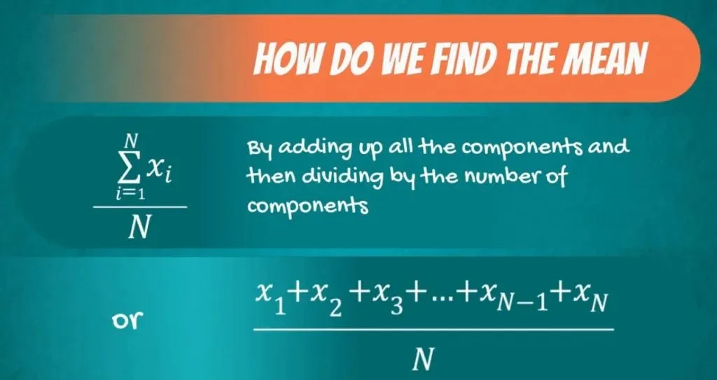 How do we find the mean, central tendency