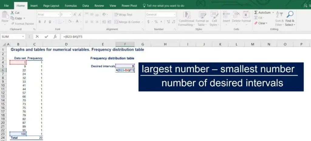 number of desired intervals, histogram