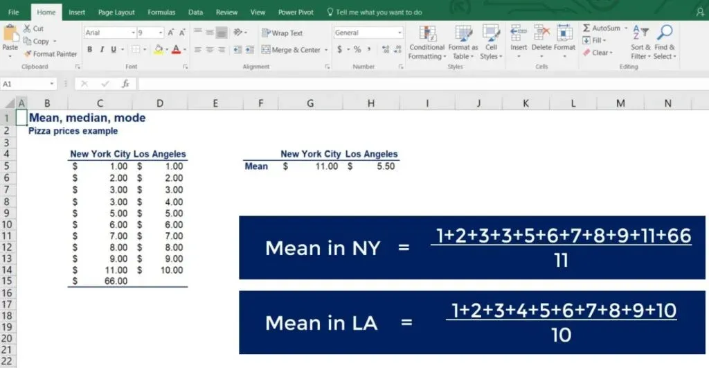 Mean in NY and mean in LA, central tendency