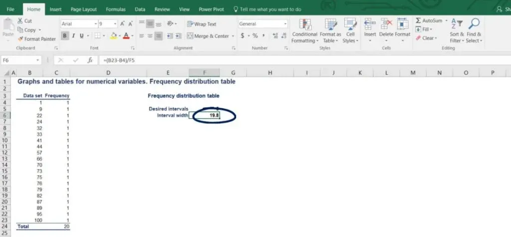 interval width, histogram