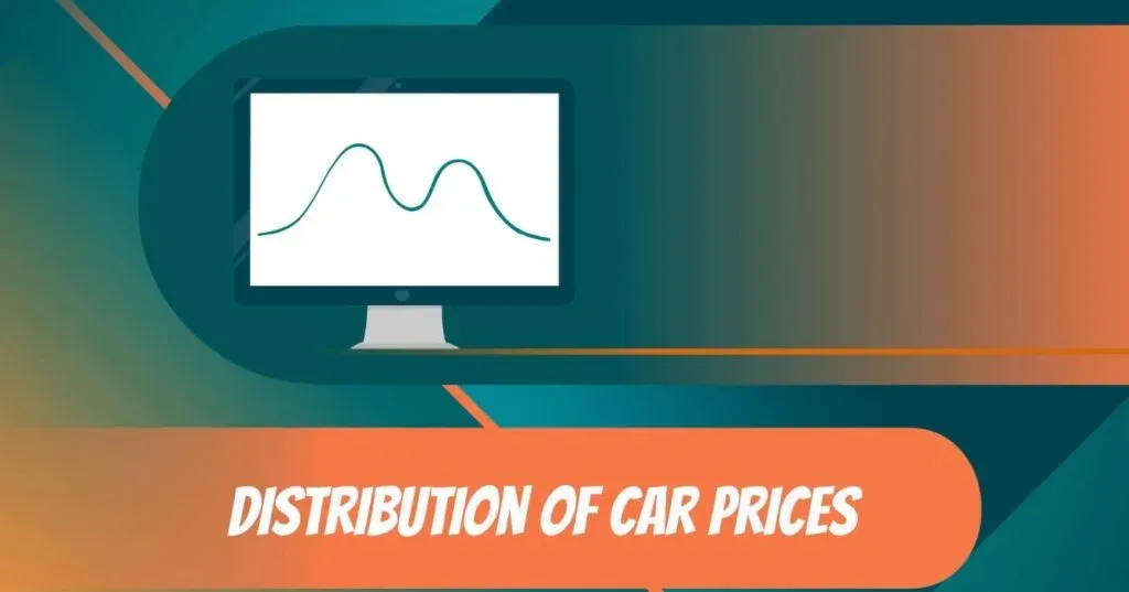 Distribution of car prices, central limit theorem