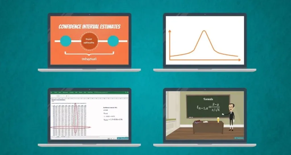 Confidence intervals, distributions, z-tables and t-tables