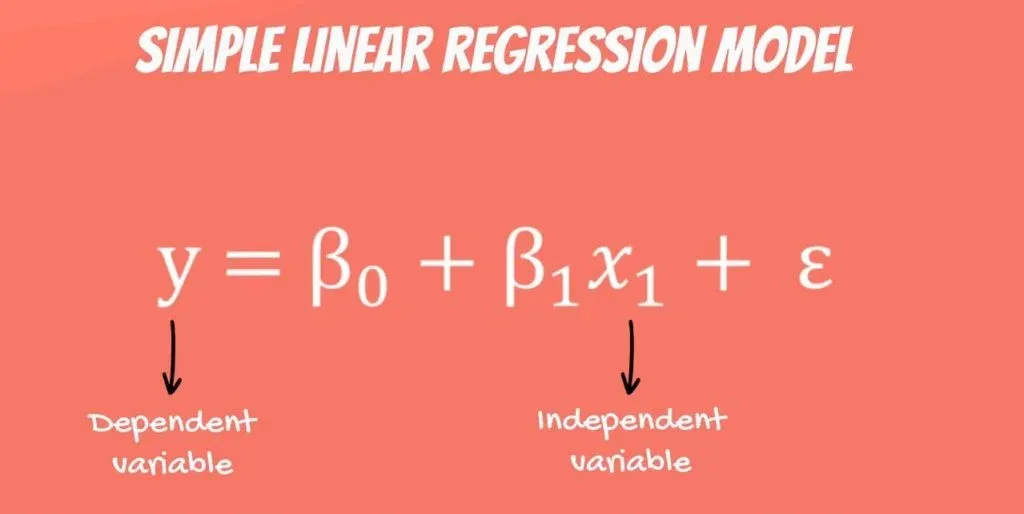 Simple linear regression model, linear regression