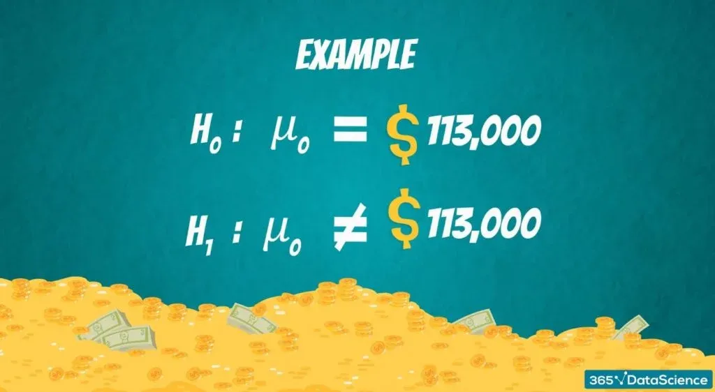 The mean data scientist salary is not 113,000 dollars