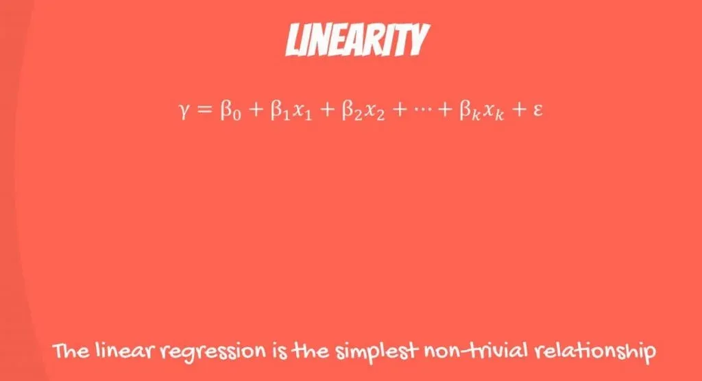 Non-Linear Regression — Introduction to Google Sheets and SQL