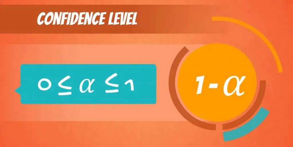 Confidence level formula
