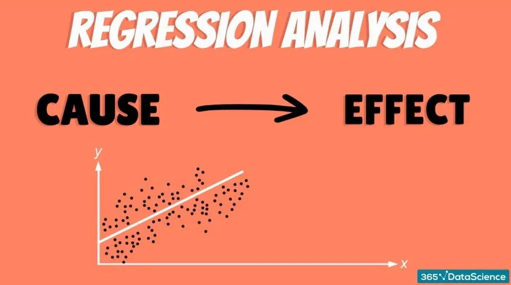Cause and effect, linear regression