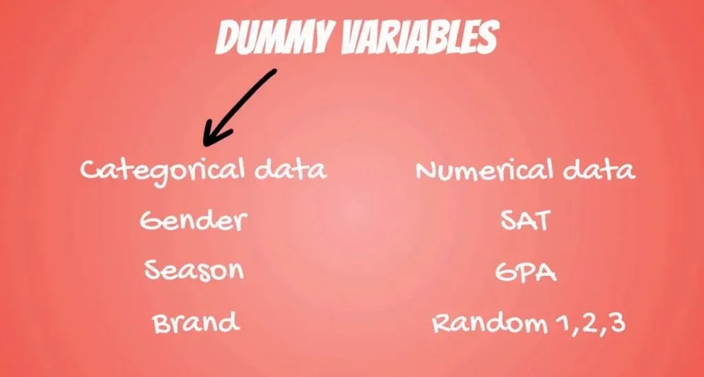 In regression analysis, a dummy is a variable that is used to include categorical data into a regression model