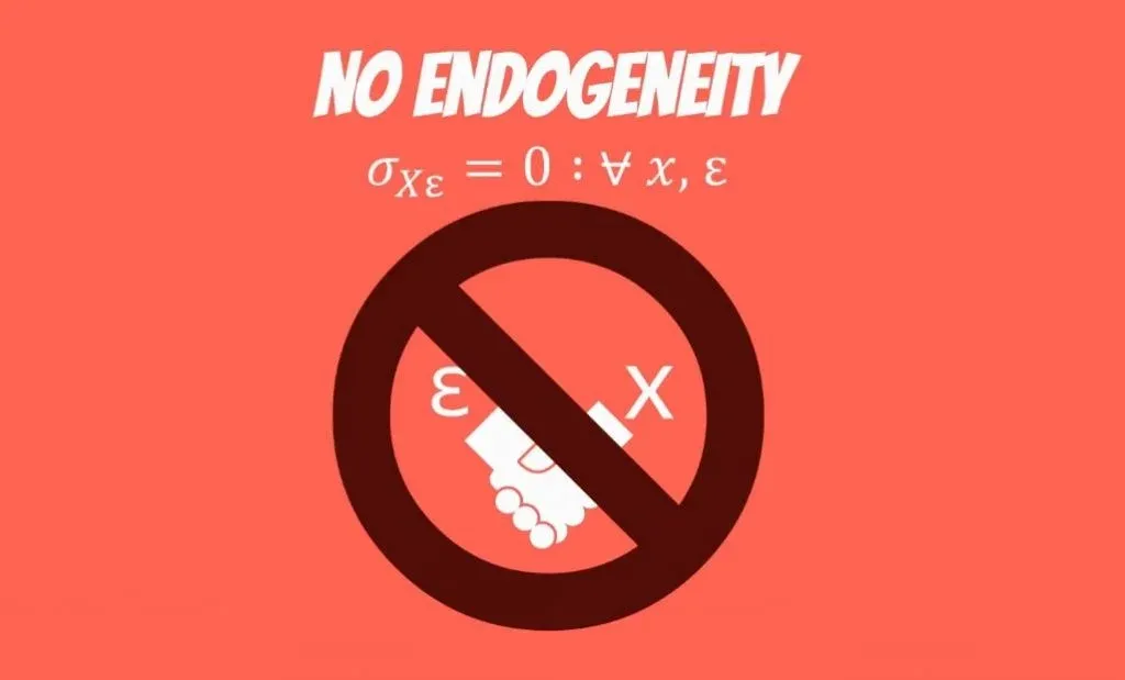 The second OLS assumption: no endogeneity of regressors