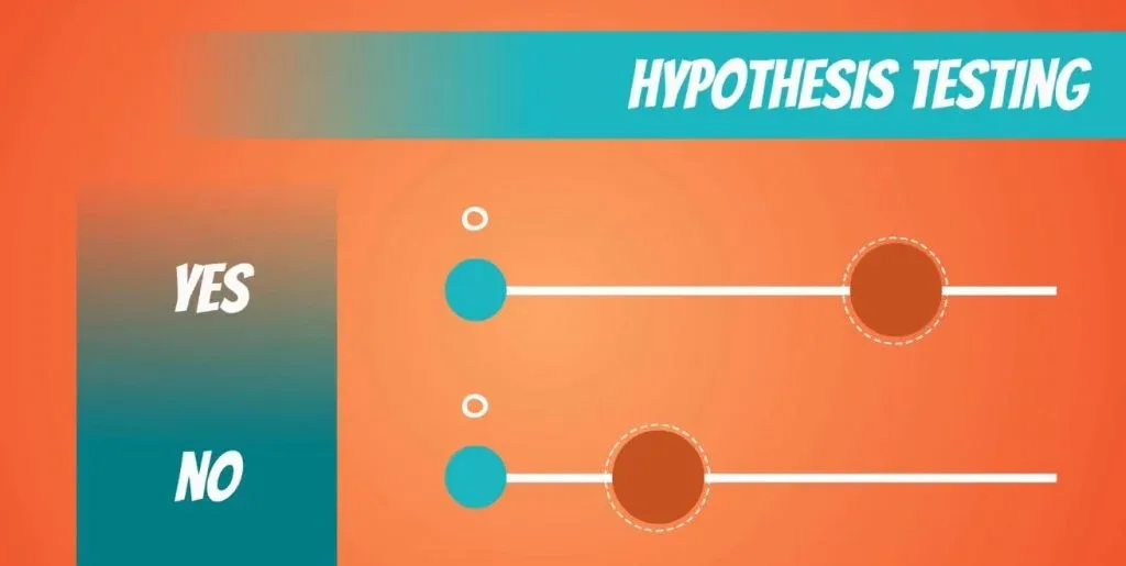 Hypothesis Testing