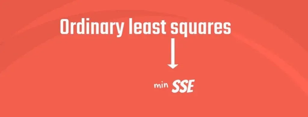 Example of Ordinary Least Squares: Least squares stands for the minimum squares error - SSE