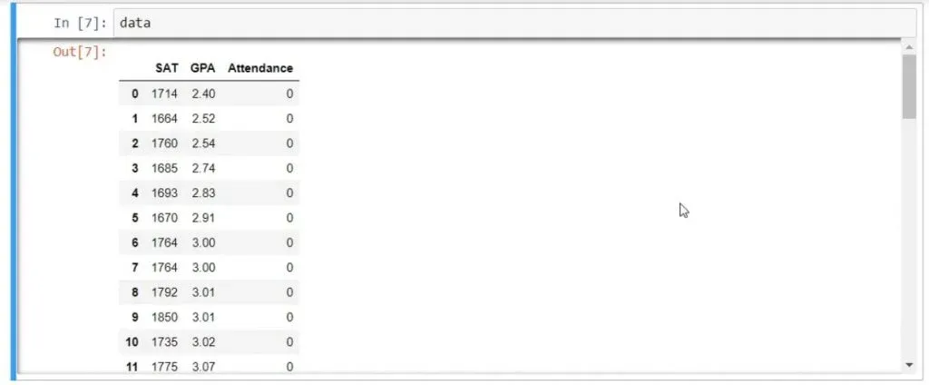 This is the proper syntax to map Yes to 1 and No to 0